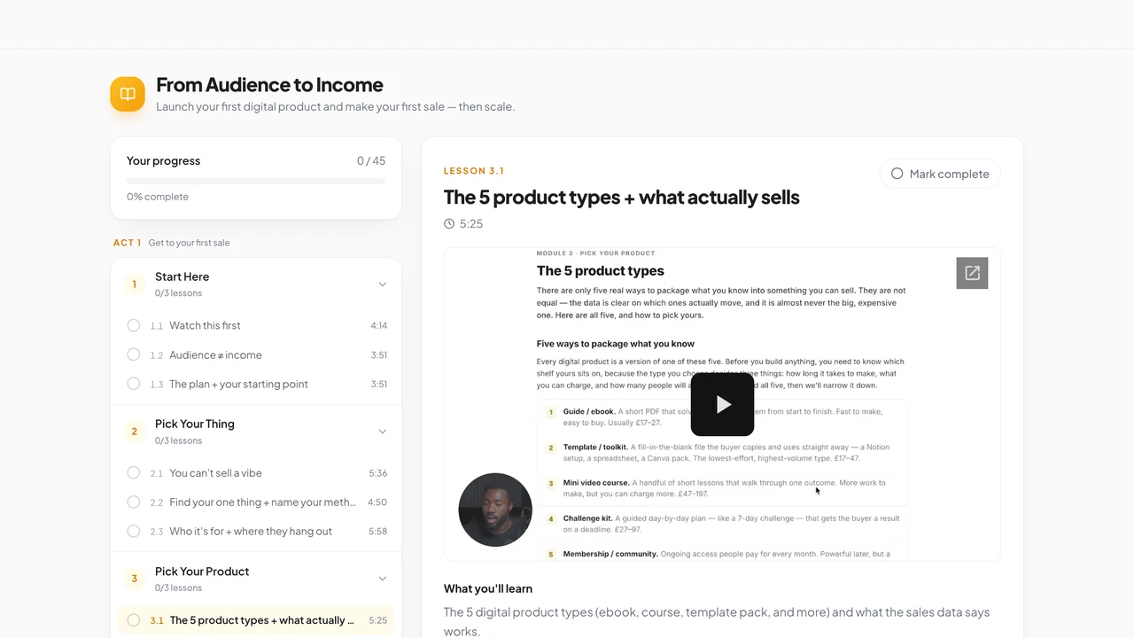 Lesson 3.1 — The 5 product types