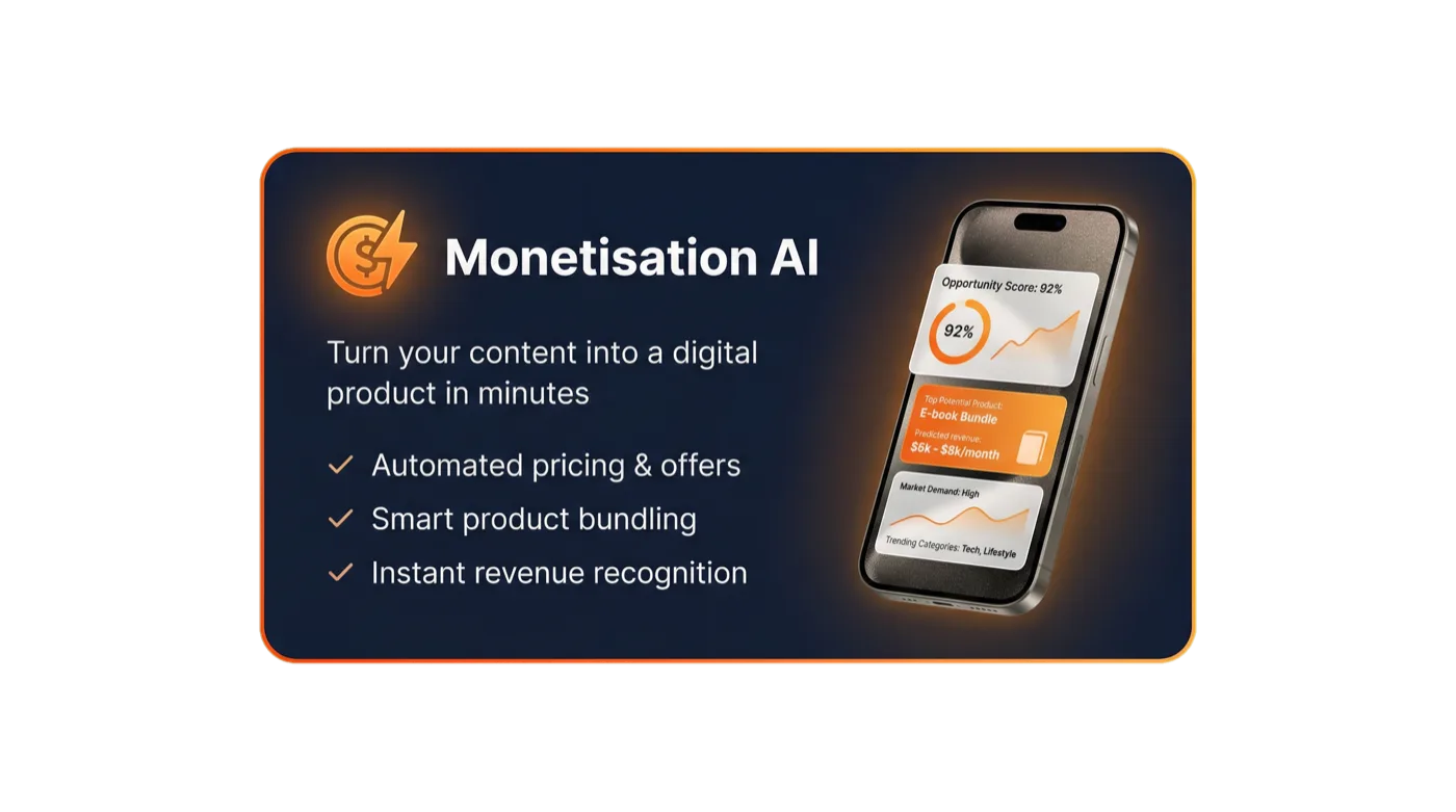Obteno's Monetisation AI turning a niche into a complete digital product