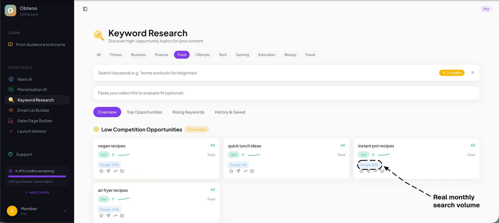 Keyword Research showing low-competition topics with opportunity scores and monthly Google search volumes